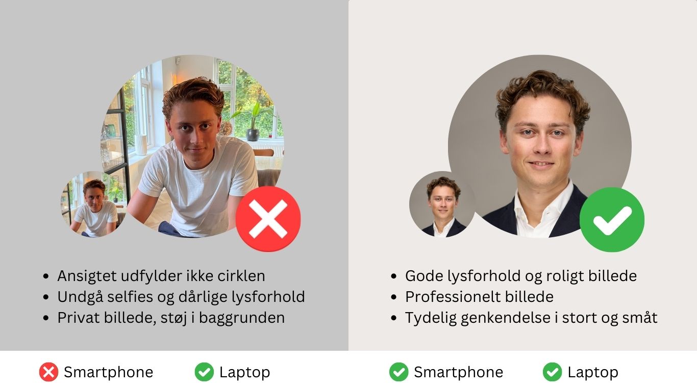 Infografik der viser forskellen på et dårligt LinkedIn-selfie og et professionelt portræt med rødt kryds og grønt tjek